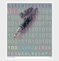 Liechtenstein  2018 100jr Vrouwenrechten   Postfris/mnh - Neufs