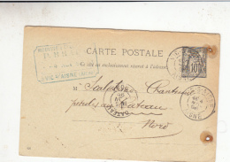 02-  Vic Sur Aisne  Carte Postale  Obliteree A Vic   En Novembre 1896 - Vic Sur Aisne