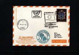 Austria / Oesterreich  1977 Interesting Ballonpost - Balloon Covers