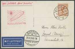 ZEPPELINPOST 246Ba BRIEF, 1934, Deutschlandfahrt, Auflieferung Berlin-Königsberg, Zeppelin-Ansichtskarte Oben Links Etwa - Zeppelins