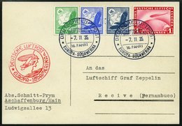 ZEPPELINPOST 329Ab BRIEF, 1935, 16. Südamerikafahrt, Bordpost Mit Stempel D, Prachtkarte - Zeppelines