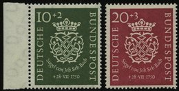 BUNDESREPUBLIK 121/2 **, 1950, Bach, Pracht, Mi. 130.- - Used Stamps