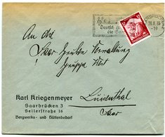 C1 Lettre Saarbrucken 28.8.35 - Brieven En Documenten