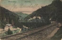 T2/T3 1909 Körmöcbánya, Kremnitz, Kremnica; Zólyomvölgy, Vasúti Sín / Zvolen Valley, Railway Track (EK) - Sin Clasificación