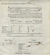 317 ARGENTINA: Mail Guide (Guía De Correspondencia) Sent From Tucumán To Córdoba On 4/NO/1836, Excellent Quality! - Other & Unclassified