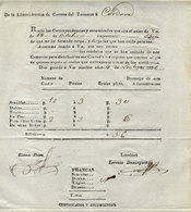 317 ARGENTINA: Mail Guide (Guía De Correspondencia) Sent From Tucumán To Córdoba On 4/NO/1836, Excellent Quality! - Andere & Zonder Classificatie