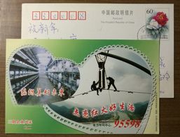 Delcampe - Textile Workshop,Power Workers Transmission Line Rush Repair,China 2004 Sanming Industry Advertising Pre-stamped Card - Textil