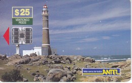 TARJETA DE URUGUAY DEL FARO DE CABO POLONIO - Faros