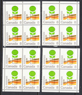 Canada 1974 Mint No Hinge, Corner Blocks, Sc# 640 - Ongebruikt