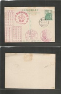 China - Prc. 1959 (19 Oct) Ping Tung. Local Illustrated Multicacheted 0,20c Stationary Card. Interesting Item. - Otros & Sin Clasificación