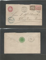 Switzerland - Stationery. 1877 (22 March) TPO. Winterthur - Germany, Dresden (24 March) 10c Red Stat Env + 2 Adtls. Fine - Other & Unclassified