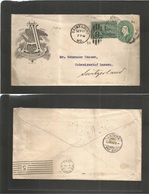 Usa - Stationery. 1893 (11 Sept) S. Louis, MO - Switzerland, Luzern (22 Sept) 2c Green Anheuser Beer Printed Corner + 3c - Autres & Non Classés