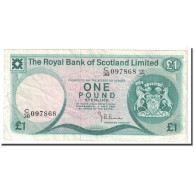 Billet, Scotland, 1 Pound, 1981, 1981-05-01, KM:336a, TTB - 1 Pond