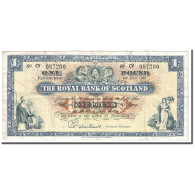 Billet, Scotland, 1 Pound, 1967, 1967-07-01, KM:325b, TTB - 1 Pond