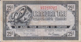 Canada - 25 Cents Canadian Time - Advertising Bill - Corporation Limited - Collection - 122/68 Mm - Canada