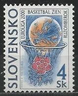 LSJP SLOVAKIA SPORT Basketball - Ruzomberok 2000 - Nuovi