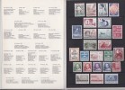 Denmark, 1983 Yearset, Mint In Folder, 2 Scans. - Full Years