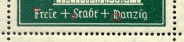 Danzig,1937,Mi#Bl1b,error Shown On Scan,MNH * *,as Scan - Abarten & Kuriositäten