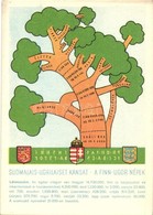 ** T1/T2 A Finnugor Népek; A Sugurahvaste Instituut (Rokonnépek Intézete) Kiadása / Finno-Ugric Language Family Tree - Non Classificati