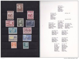 Denmark, 1971 Yearset, Mint In Folder, 2 Scans. - Ganze Jahrgänge