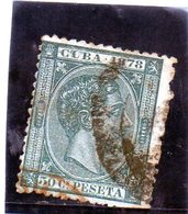 B - 1878 Cuba - Re Alfonso XII - Used Stamps