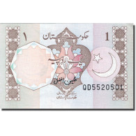 Billet, Pakistan, 1 Rupee, 1981-1983, Undated (1983), KM:27n, SPL - Pakistan