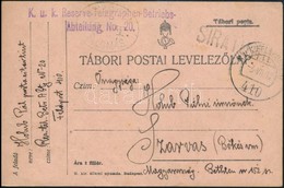 1917 Tábori Posta Levelez?lap / Field Postcard 'K.u.k. Reserve-Telegraphen-Betriebs-Abteilung No.20.' + 'FP 410' - Other & Unclassified