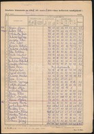 1966 Általános Iskolai Tandíjkimutatás  összesen 4.050 Ft Névérték? Illetékbélyeggel - Unclassified