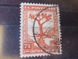 TURQUIE   YVERT  N°798 - Used Stamps