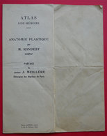 Atlas Anatomie Plastique Par Rondest Sculpteur & Dr Meillère Chirurgien Paris édit Henri Laurens Paris - Cartes/Atlas