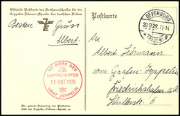 6890 1924, Südwestdeutschlandfahrt Mit Abwurf Offenburg, Eckener Spendenkarte Ohne Frankatur Mit Bordstempel Mit Fehldat - Other & Unclassified