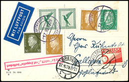 6931 1929, Schlesienfahrt Mit Abwurf Breslau, Karte Mit Bunter Frankatur Und Bordpost-Stempel Vom 17.10.1929 (Type A), A - Other & Unclassified