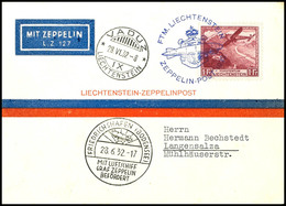 7103 1932, Schweizfahrt - 250. Fahrt, Liechtensteinische Post, Sonderdruckkarte Des Postmuseums Mit 1 Fr. Flugpost Und A - Other & Unclassified