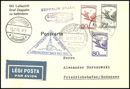 7306 Ungarn: 1931, Österreichfahrt, Auflieferung Friedrichshafen Bis Wien, Karte Aus BUDAPEST 10.JUL. Mit Flugpostfranka - Andere & Zonder Classificatie