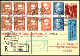 7334 Schweiz: 1932, LUPOST-Fahrt, Post Der Rückfahrt, 20 C. Ganzsachenkarte Mit Bunter Zufrankatur Als R-Karte Aus ZÜRIC - Autres & Non Classés