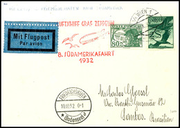 7340 Österreich: 1932, 8. Südamerikafahrt, Auflieferung Friedrichshafen, Karte Aus WIEN 8.X. Mit Flugpostfrankatur Nach  - Autres & Non Classés