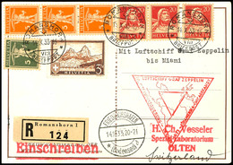 7356 Schweiz: 1933, Chicagofahrt, Auflieferung Friedrichshafen Bis Miami, R-Karte Aus ROMANSHORN 14.X. Mit Bunter Franka - Andere & Zonder Classificatie