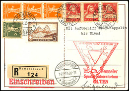 7356 Schweiz: 1933, Chicagofahrt, Auflieferung Friedrichshafen Bis Miami, R-Karte Aus ROMANSHORN 14.X. Mit Bunter Franka - Sonstige & Ohne Zuordnung