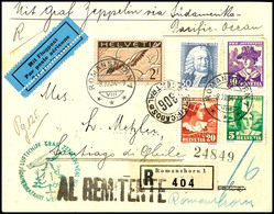 7369 Schweiz: 1934, 12. Südamerikafahrt (Weihnachtsfahrt) Mit Best.-Stempel "d", R-Brief Aus ROMANSHORN 8.XII. Mit Bunte - Sonstige & Ohne Zuordnung