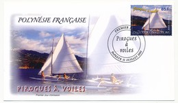 POLYNESIE FRANCAISE - 4 Enveloppes FDC - Pirogues à Voiles - Papeete 11 Juillet 2003 - FDC