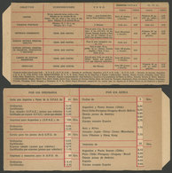 567 ARGENTINA: Circa 1945, Card Of The Post With The Values Of Postal Rates (for Gro - Other & Unclassified