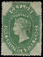 * Ceylon - Lot No.585 - Ceylon (...-1947)