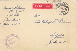 Lettre De La Poste Militaire Allemande Du 13 Juin 1916  Cachet à Pont De Strasbourg - Covers & Documents