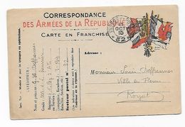Lotmma 121 - Carte En Franchise 1915 Pour Deffrennes Villa Des Fleurs 63 ROYAT Cachet Tresor Et Postes N° 32 - Weltkrieg 1914-18