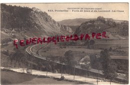 25- PONTARLIER - FORTS DE JOUX ET DU LARMONT - LA CLUSE - Pontarlier