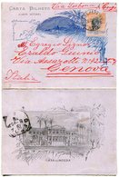 1895 - BRAZIL-ENTIRE- VOI DE MER   ! - Storia Postale