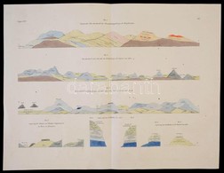 Cca 1858 Magyarországi Hegységek Geológiai ábrázolása. Durchschnitte Von Ungarn, Keresztszelvények Nagyméretű Litho  Táb - Prenten & Gravure