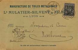 310818 - 69 LYON Manufacture Toiles Métalliques Ls MULATIER SILVENT & FILS  1896 - Les Brotteaux Pub Usine - Lyon 6