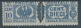 1945 LUOGOTENENZA PACCHI POSTALI 10 CENT MH * - RR4377-5 - Postal Parcels