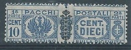 1945 LUOGOTENENZA PACCHI POSTALI 10 CENT MNH ** - RR4375-3 - Paketmarken